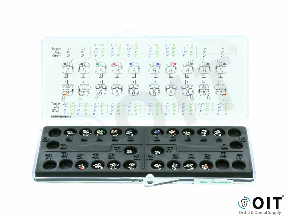 Easyclip+ interactive SL MBT .022