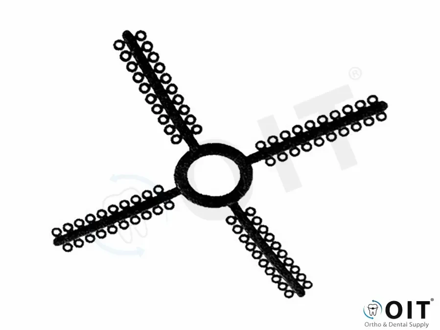 Separatie QuiK-StiK S Modules S2