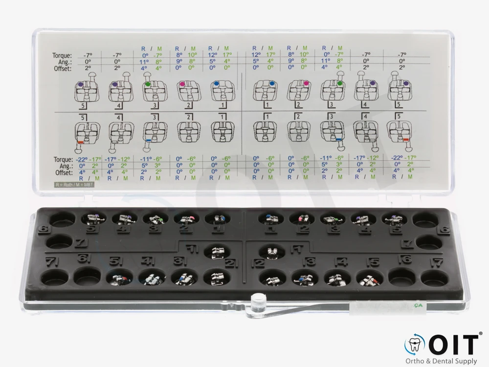 Easyclip+ Passive SL Roth .022
